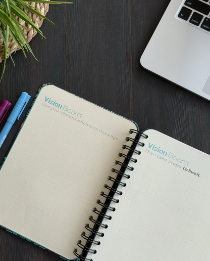 MindMap Yearly Planner - Flamingo Vibes