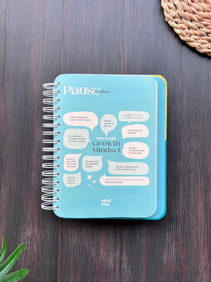 MindMap Yearly Planner - Mint Home