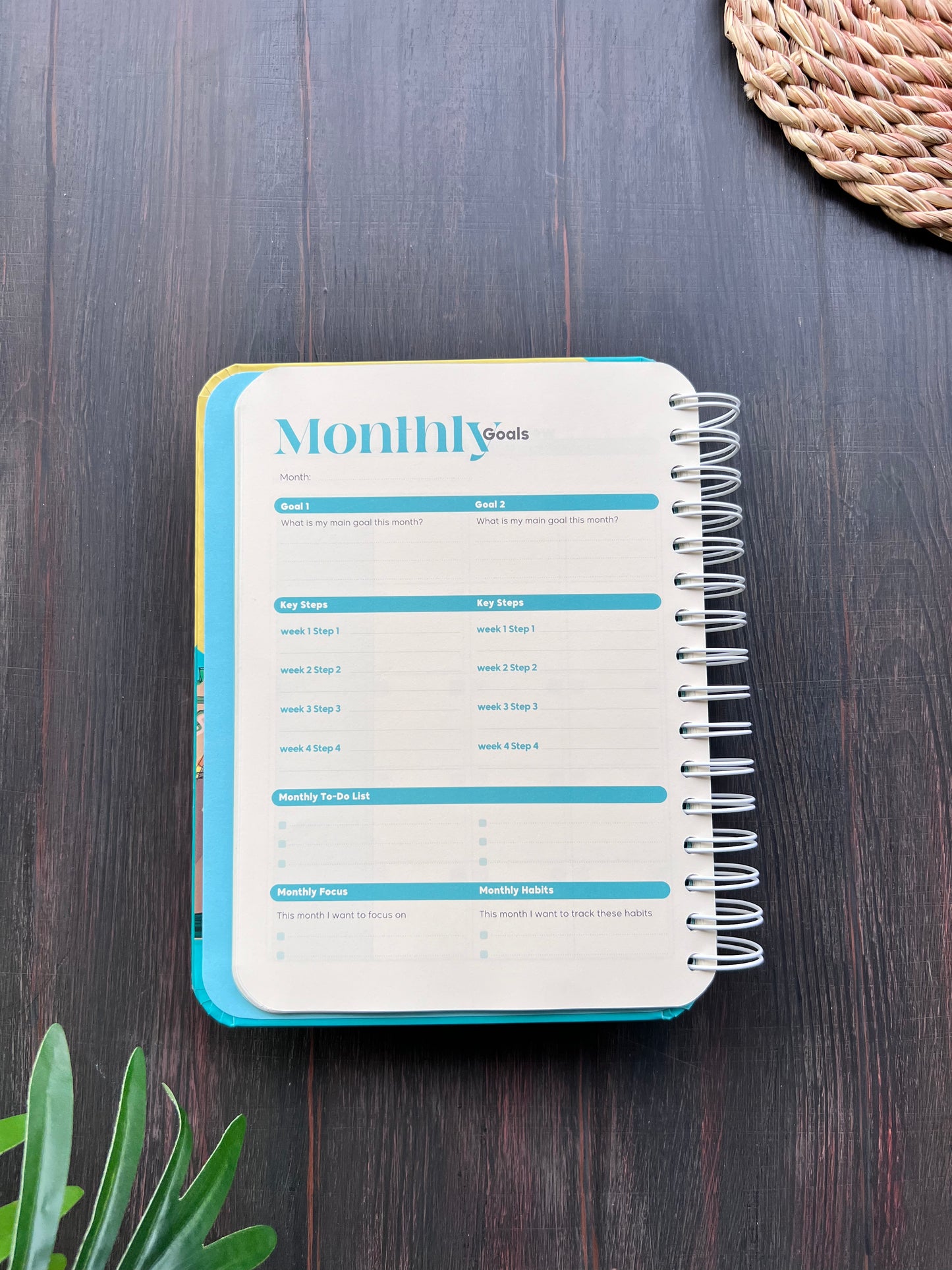 MindMap Yearly Planner - Mint Home