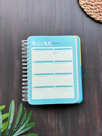MindMap Yearly Planner - Mint Home